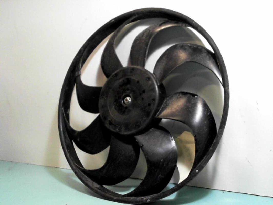 Motoventilatore radiatore