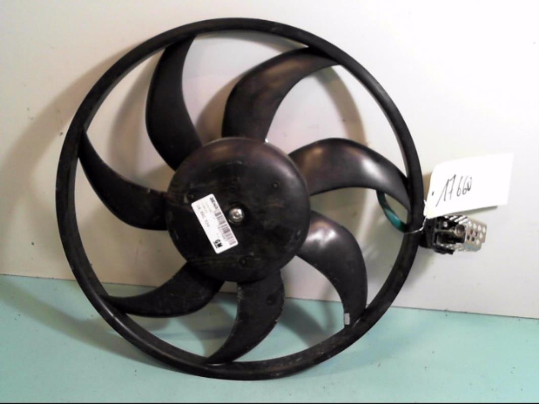 Motoventilatore radiatore