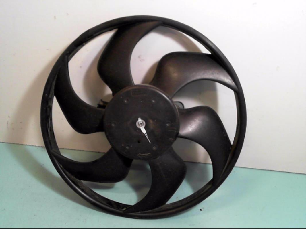 Motoventilador del radiador