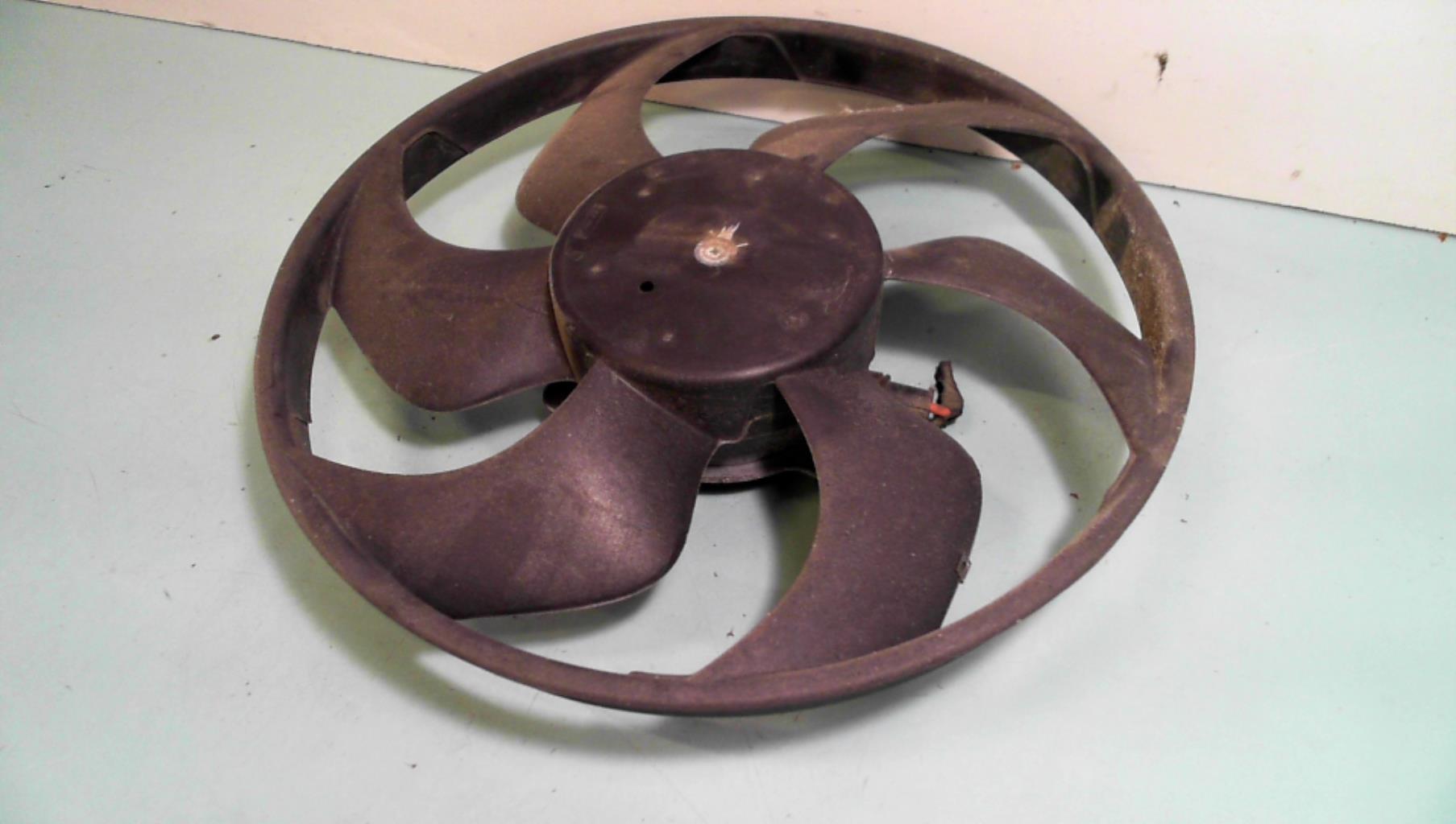 Motoventilatore radiatore