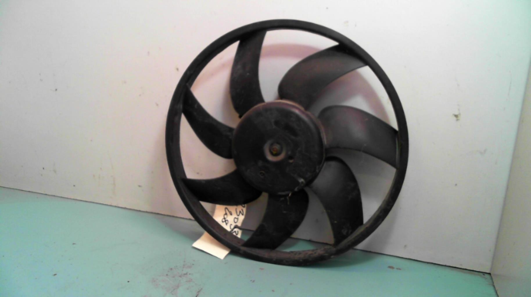 Motoventilatore radiatore