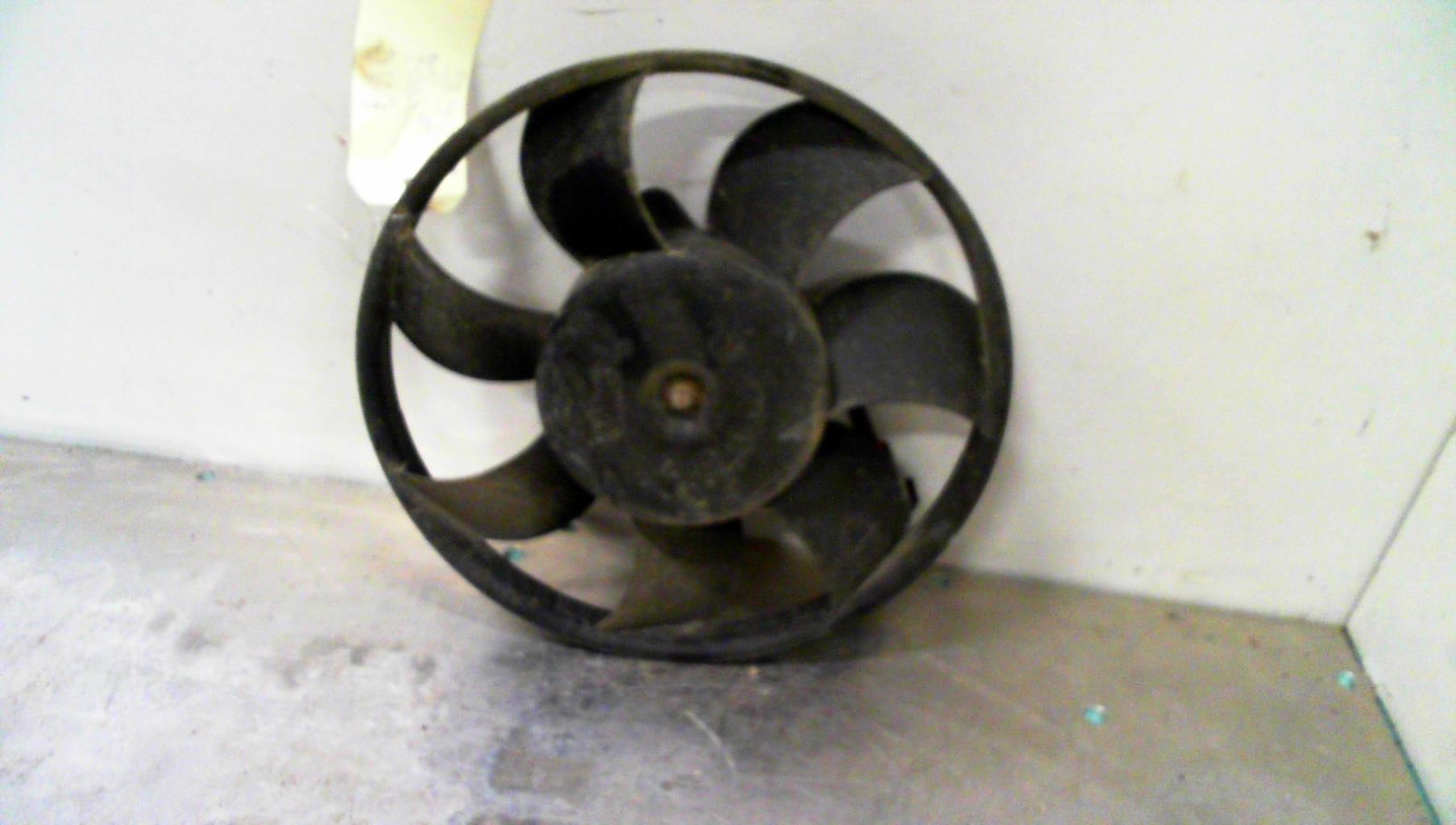 Motoventilatore radiatore