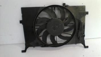 Motoventilatore radiatore