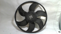 Motoventilatore radiatore