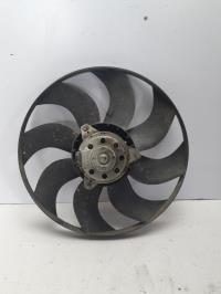 Motoventilatore radiatore