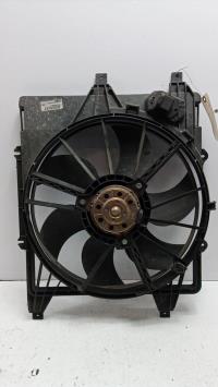Motoventilatore radiatore