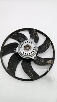 Motoventilatore radiatore