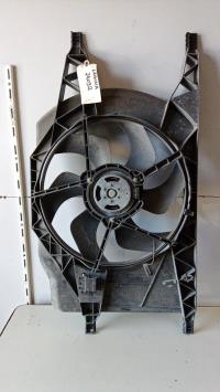 Motoventilatore radiatore