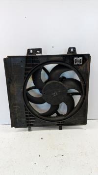Motoventilatore radiatore