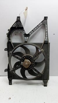 Moto ventilateur radiateur