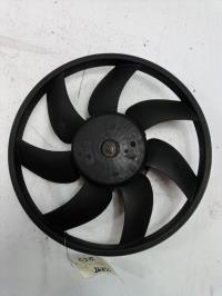 Motoventilatore radiatore