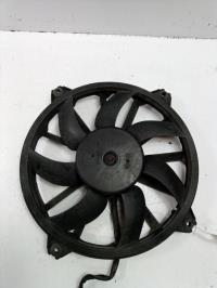 Motoventilatore radiatore