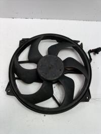 Motoventilatore radiatore