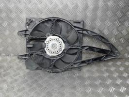 Motoventilatore radiatore