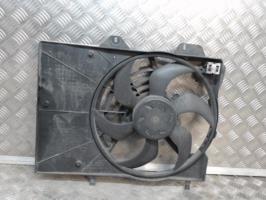 Moto ventilateur radiateur