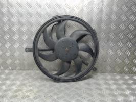 Moto ventilateur radiateur