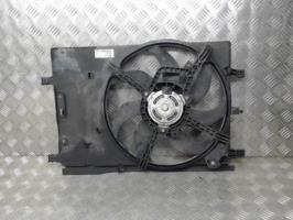 Motoventilatore radiatore