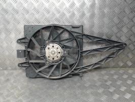 Motoventilatore radiatore