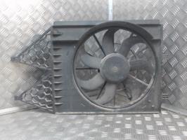 Motoventilatore radiatore