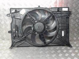 Motoventilatore radiatore