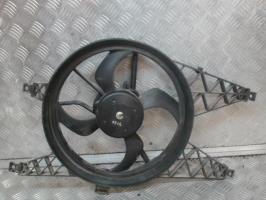 Motoventilatore radiatore