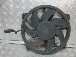 Moto ventilateur radiateur