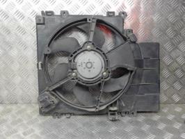 Motoventilatore radiatore