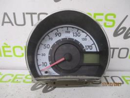 Compteur