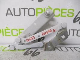 Photo pièce auto