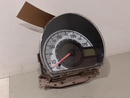 Compteur