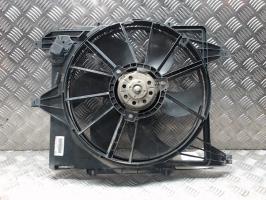 Motoventilatore radiatore