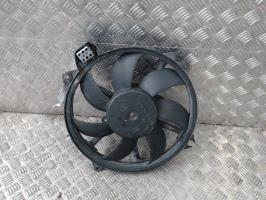 Motoventilatore radiatore