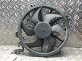 Moto ventilateur radiateur