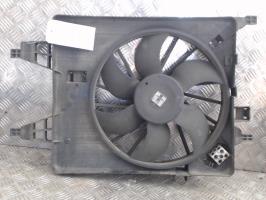 Motoventilatore radiatore