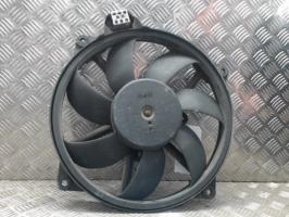 Motoventilatore radiatore