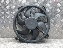 Motoventilatore radiatore