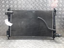 Radiateur eau
