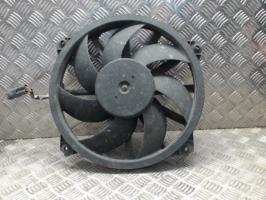 Motoventilatore radiatore