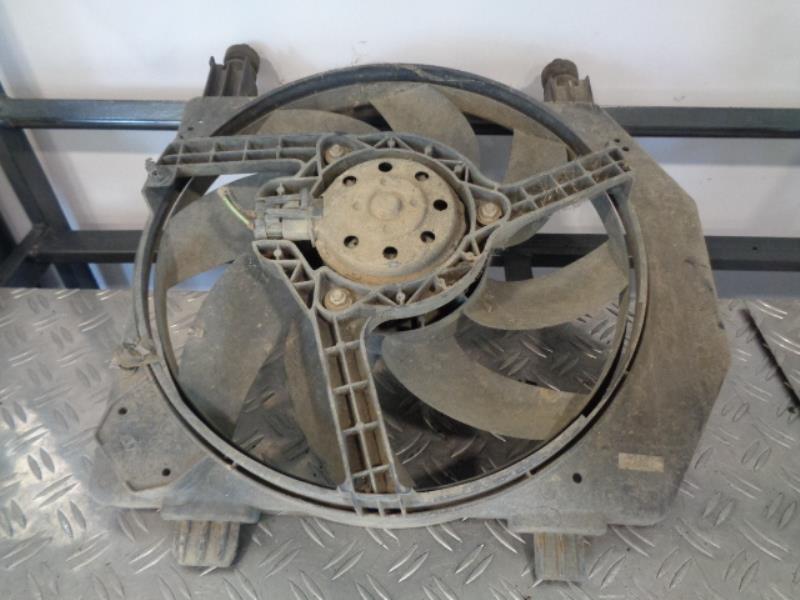 Moto ventilateur radiateur