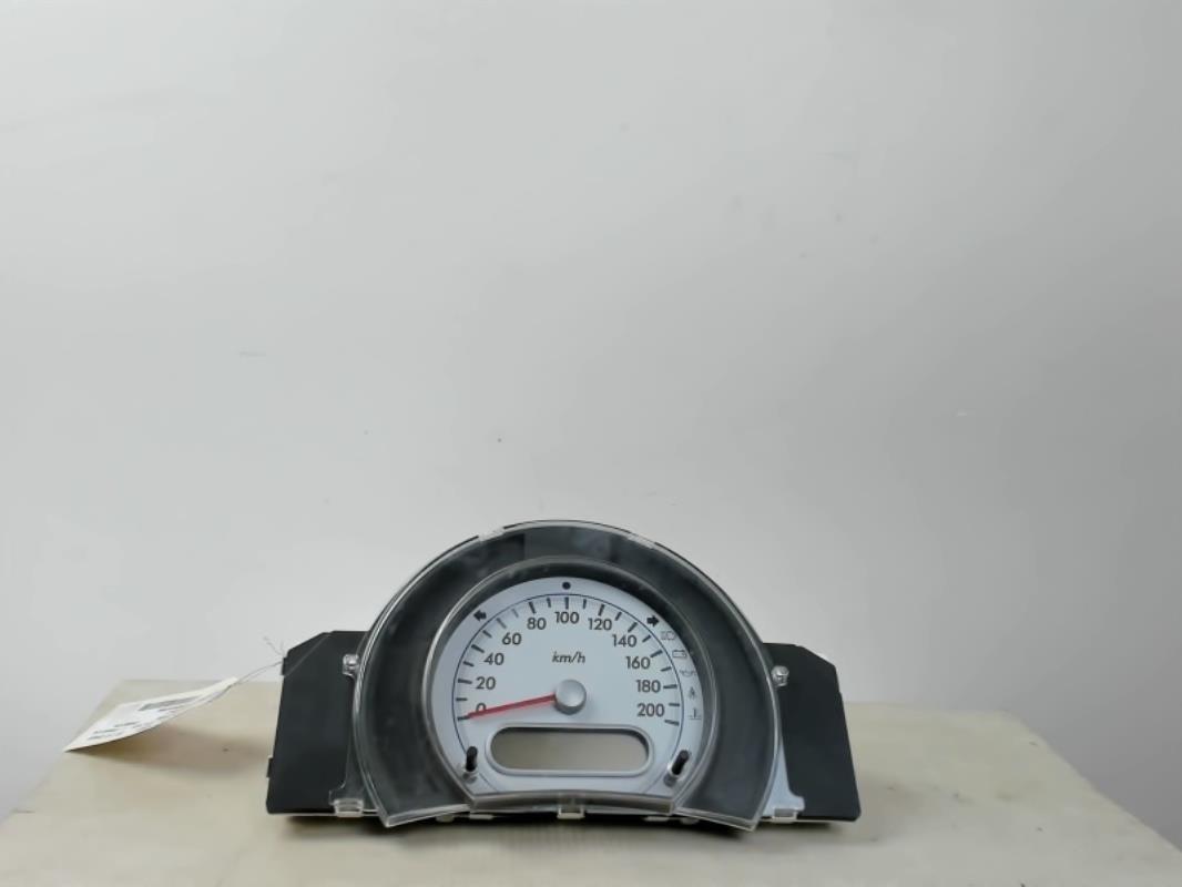 Compteur