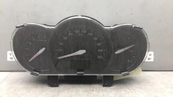 Compteur