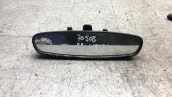 Retrovisor interior