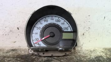 Compteur