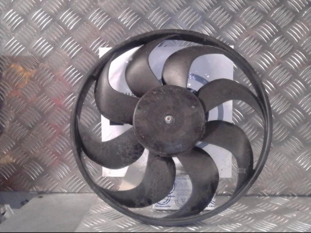 Moto ventilateur radiateur