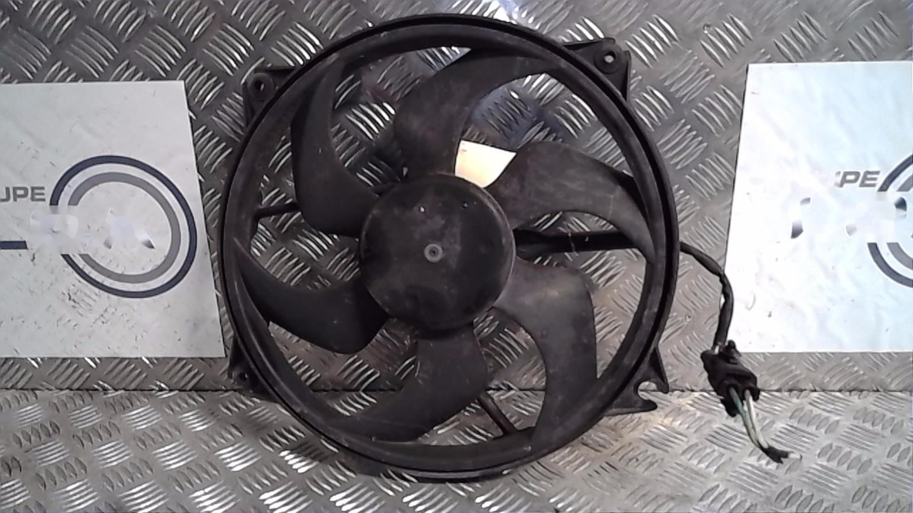 Moto ventilateur radiateur