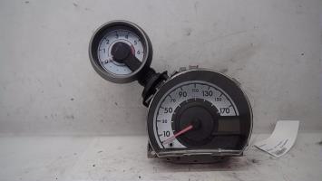 Compteur