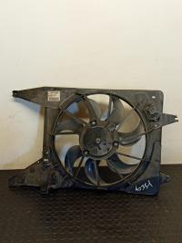 Moto ventilateur radiateur