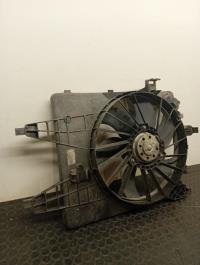 Moto ventilateur radiateur