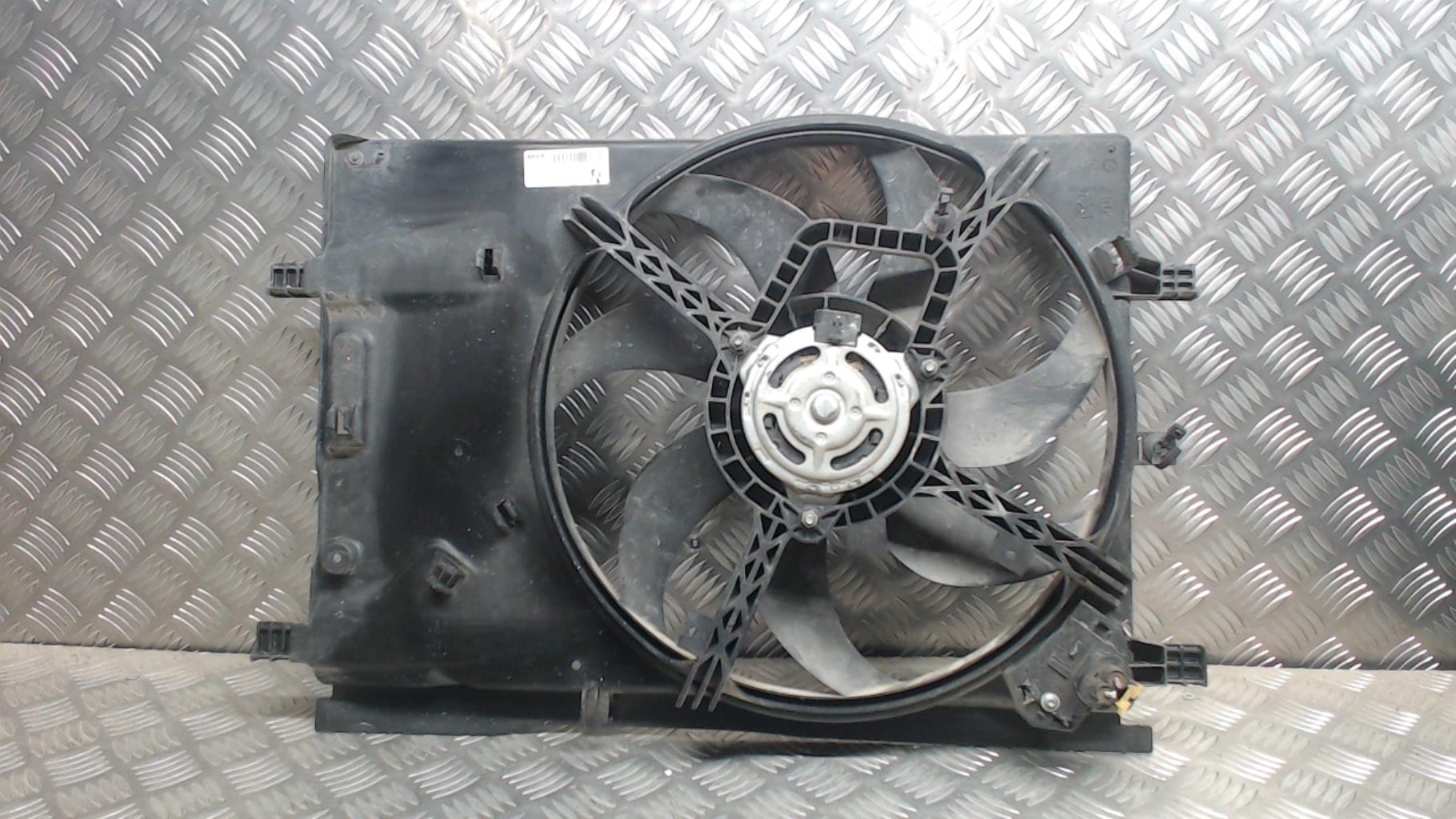 Motoventilatore radiatore