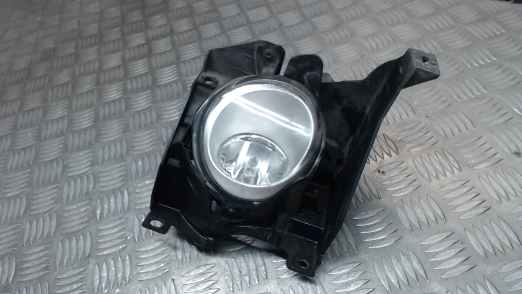 Fendinebbia destro (luci)